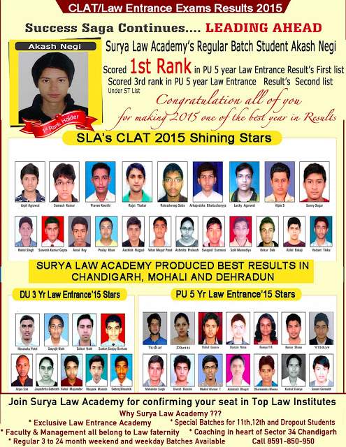 Result Image