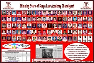 Best coaching academy for clat